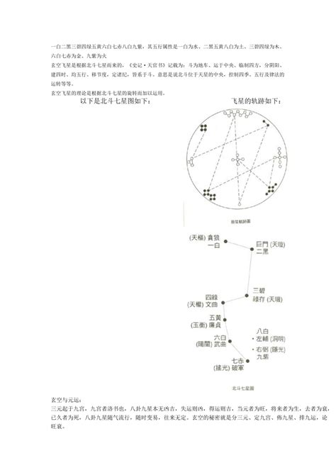 其 五行